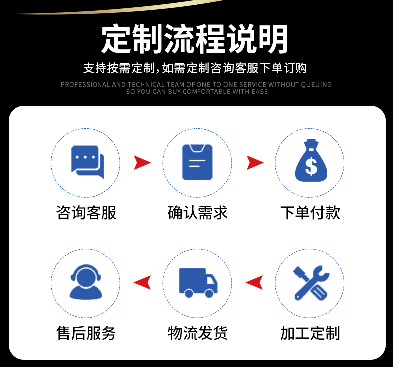 單粉卡開(kāi)槽機(jī)